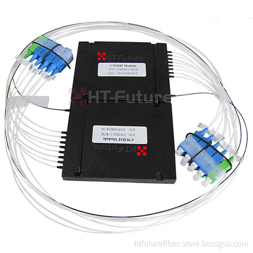 HTF 200GHz DWDM Module (4,8,16Channel)